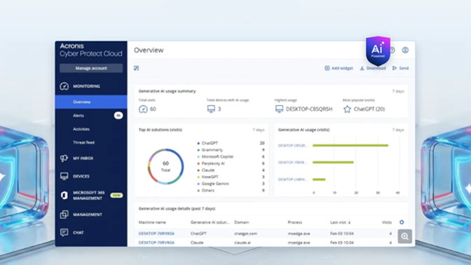 Acronis GenAI Protection